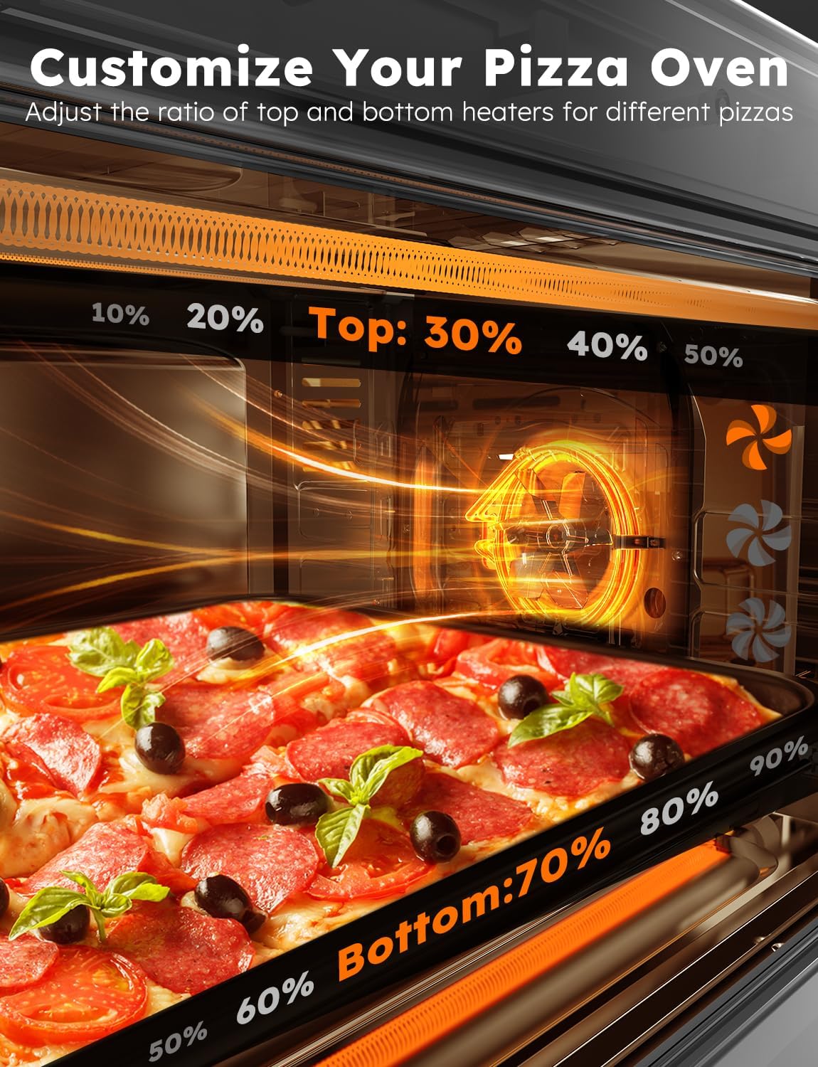 Stainless Steel Air Fryer Toaster Oven with Grill Combo, 30QT P520