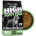 High Protein Puppy Food A85005