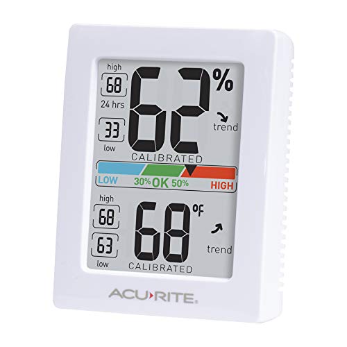 White 3 x 2.5 Inches Humidity Meter Hygrometer Indoor Digital Thermometer B1468