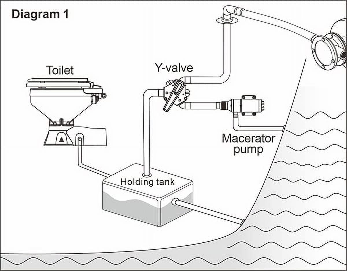 Marine Waste Tank Y-Valve K9977