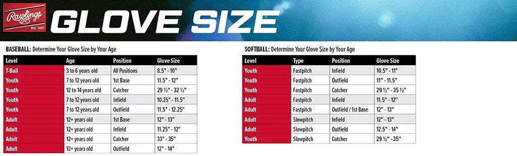 White 12" Basket Web Fastpitch Softball Glove Y181
