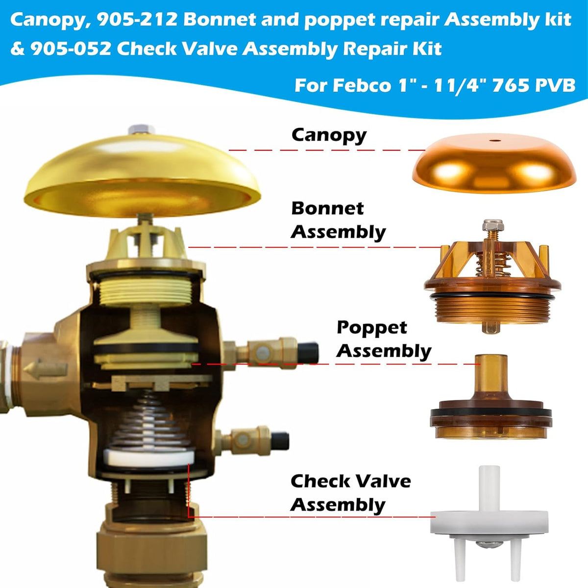 905-212 Bonnet and Poppet Repair Kit & 905-052 Check Valve Assembly Repair Kit & Canopy for Febco 765EBV 1" & 1-1/4" 765 Backflow Preventer and Vacuum Breaker Pack of 2 L48074