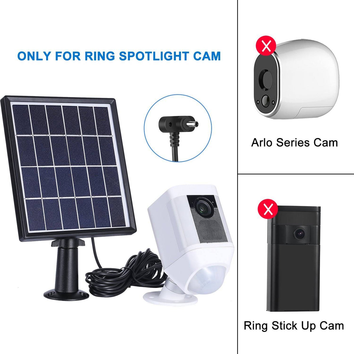 Solar Panel for Ring Spotlight Cam with Security Wall Mount 3.6 M Cable Q716806