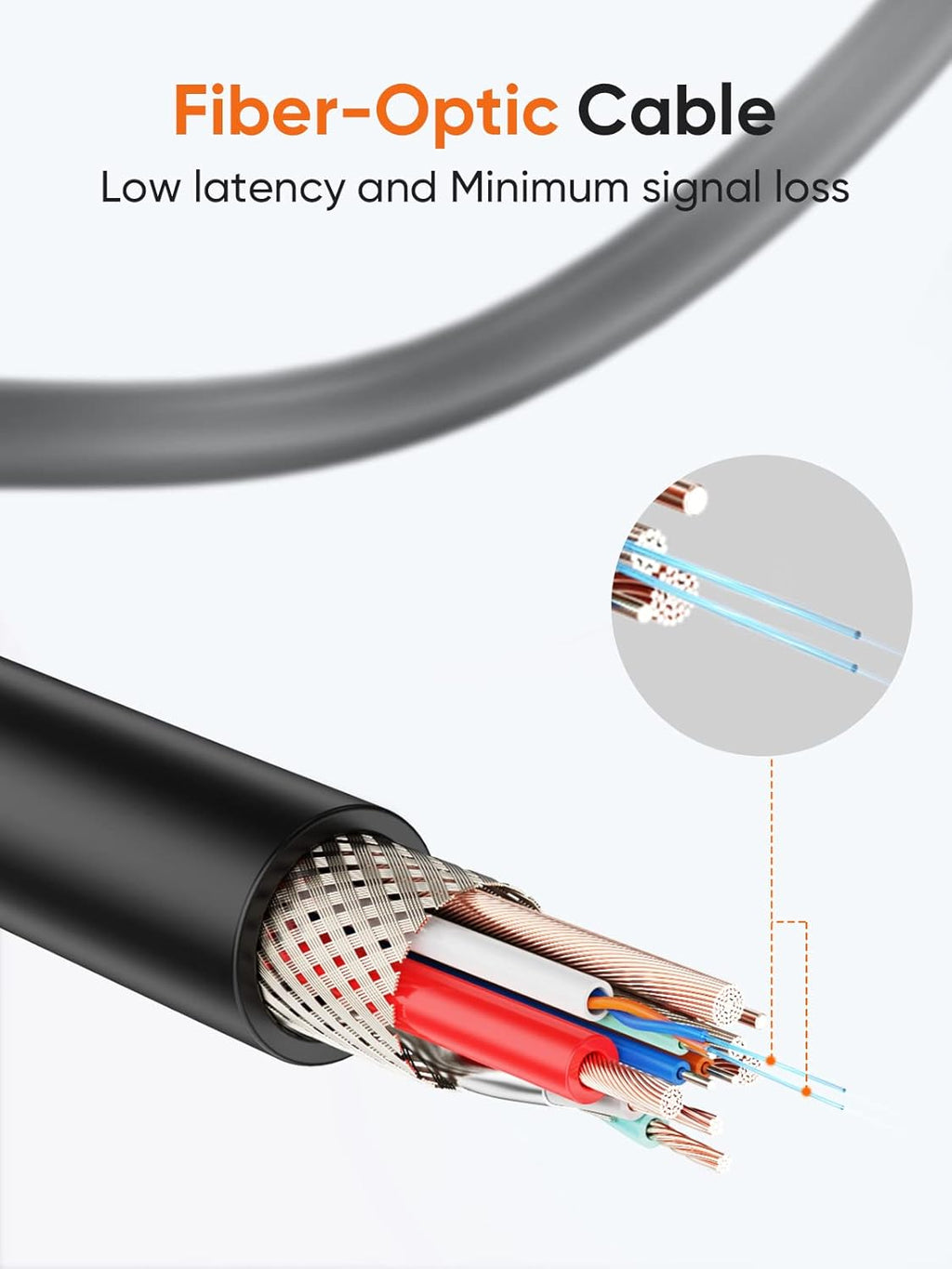 Fiber Optic USB C to USB C Cable 16 FT, 10Gbps, Pack of 2 Z683