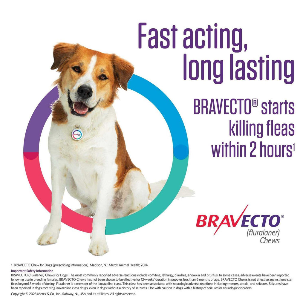 Bravecto Chews for Dogs M382