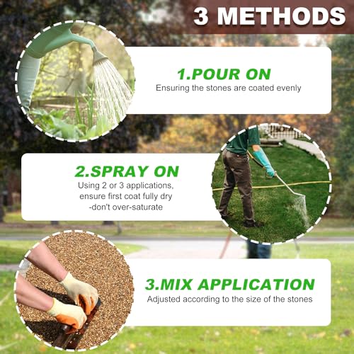 1 Gallon Concentrate Gravel Glue Landscape Adhesive M651