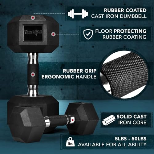 Chrome Rubber Grip Encased Hex Dumbbells 10-30 LBS Pair Y32913