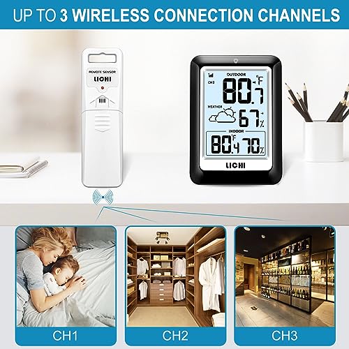 Wireless Weather Station Thermometer Hygrometer with Backlight Display I70187