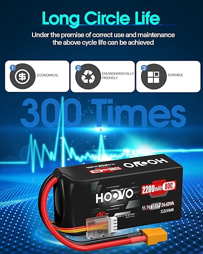 3S 2200mAh 80C 11.1V Shorty Lipo Battery Pack 2 Pack I1630