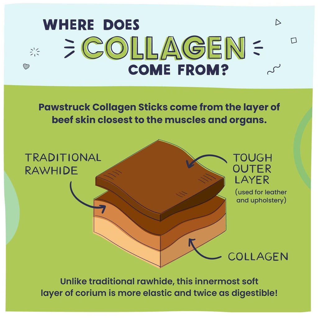 Natural Collagen Sticks for Dogs J2352