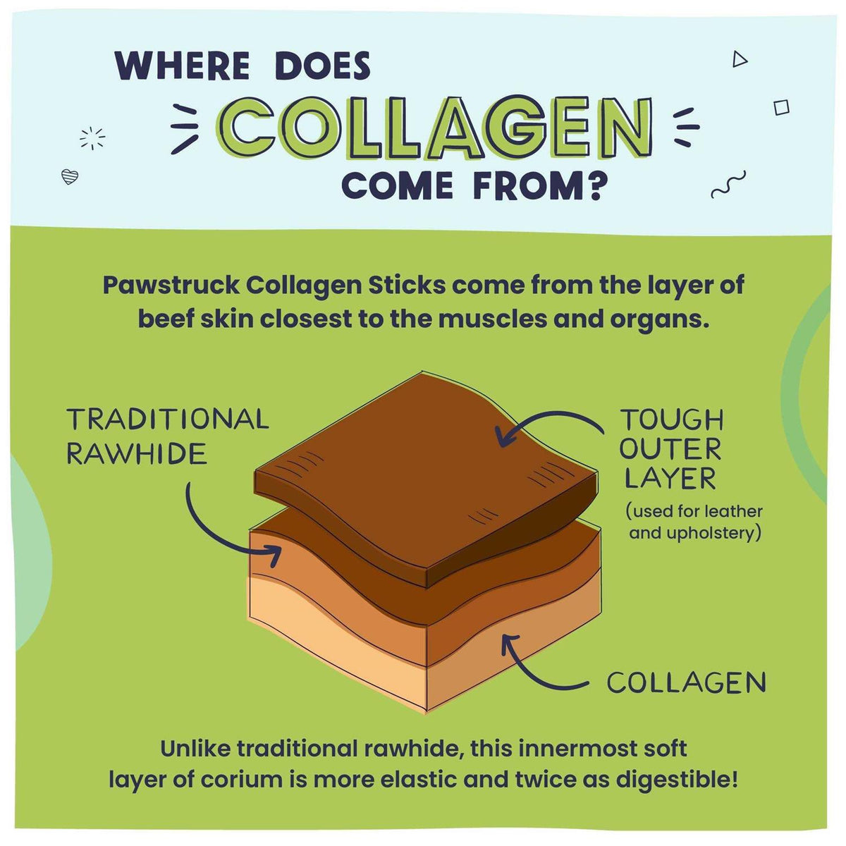Natural Collagen Sticks for Dogs J2352