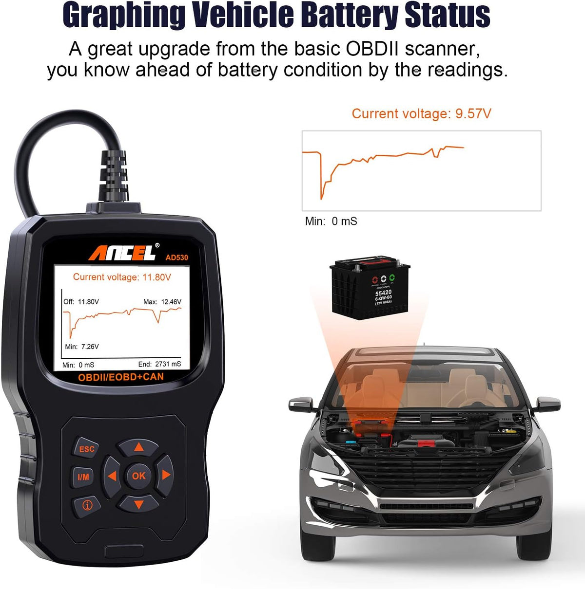 OBD2 Scanner Car Code Reader Diagnostic Scan Tool Pack of 2 O542242