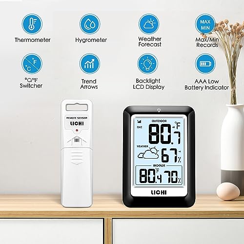 Wireless Weather Station Thermometer Hygrometer with Backlight Display I70187