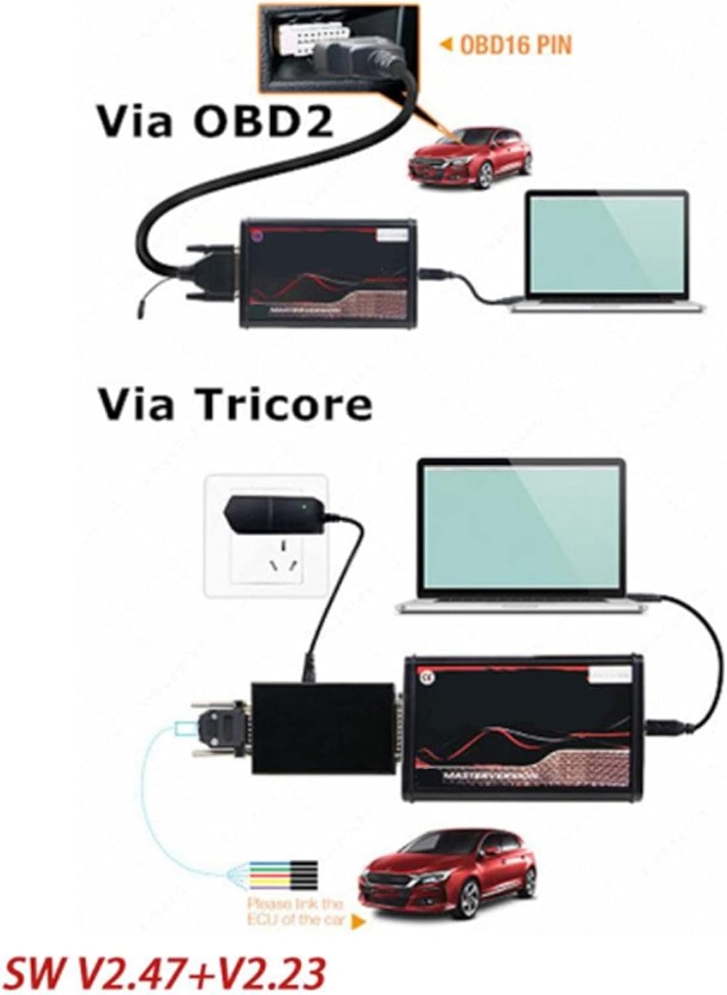 Diagnostic Scan Tool OBD2 ECU Programming Tool EU Version Software Upgrade L60657
