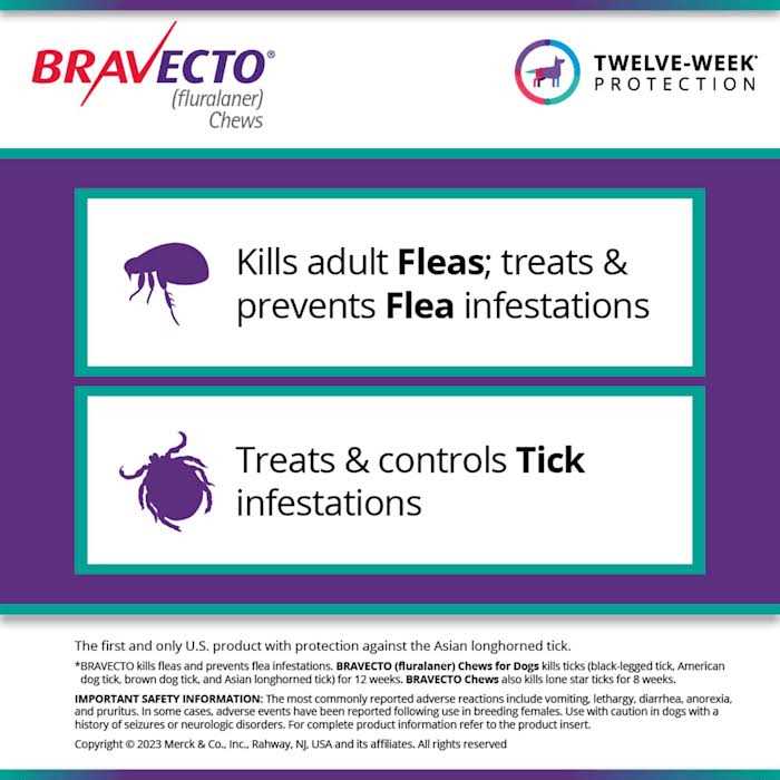 Bravecto Chews for Dogs M382