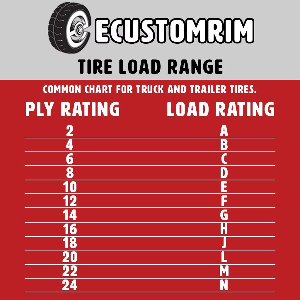 2-Pack Trailer Tire 5.70-8 4 Ply Bias Z5366