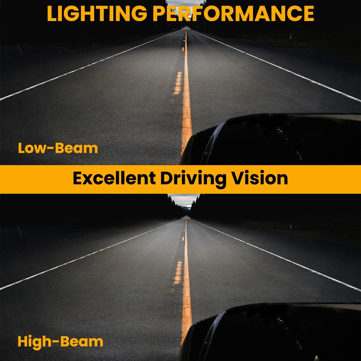 Jet Black LED Dual Halo Projector Headlights Left + Right Pair X870