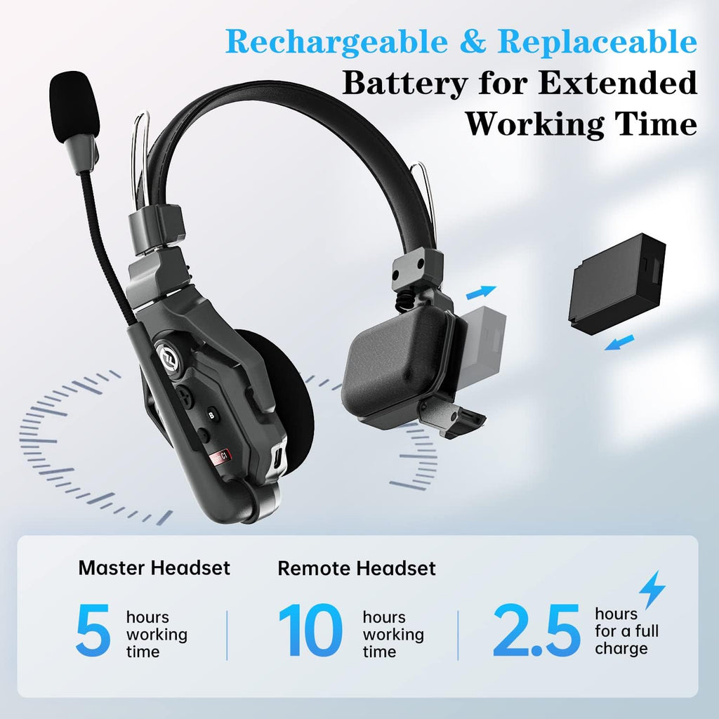 2-Person Full Duplex Wireless Headset Intercom System F172902