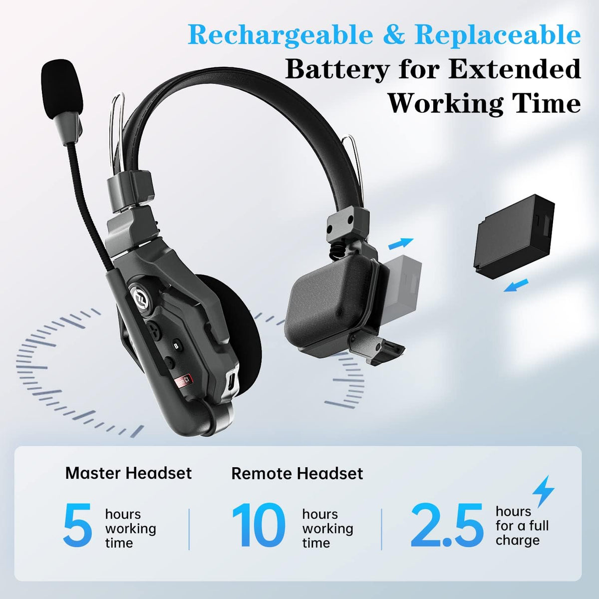 2-Person Full Duplex Wireless Headset Intercom System F172902