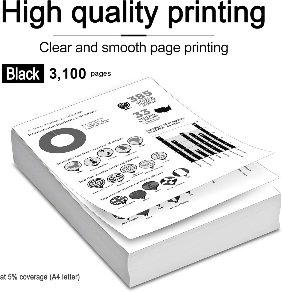 TN360 Toner Cartridge Compatible Replacement for Brother Printer (3-Pack, Black) I16252