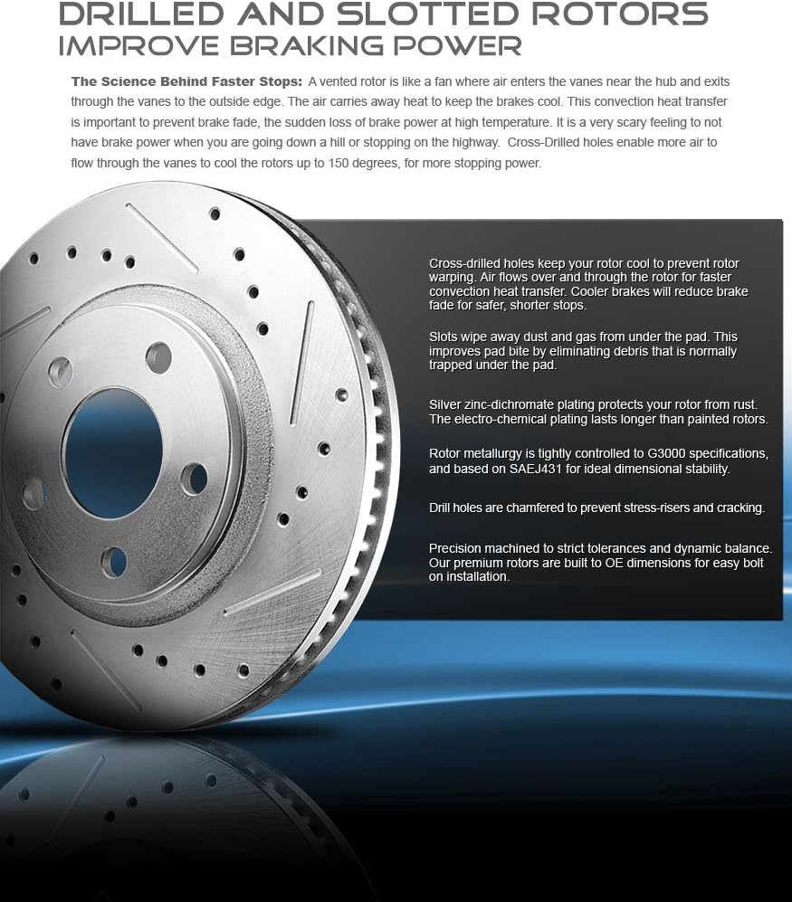320mm Drilled & Slotted 5 Lug Rotors M792703