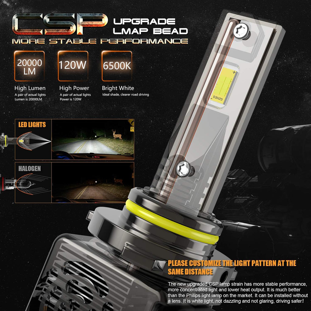 Wireless HIR2 LED Headlight Bulb 120W 20000 Lumens 6500K D935