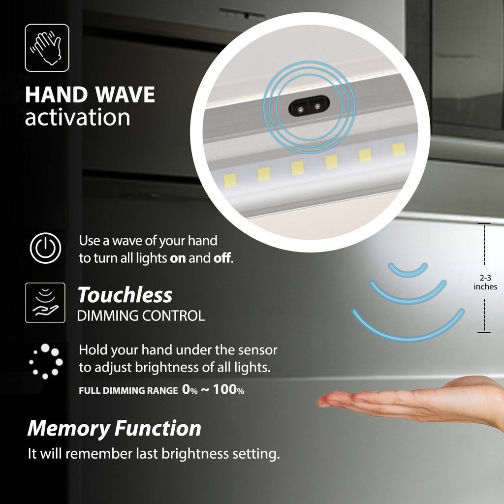 White Finish 3 Extra Long 20 inch Panels LED Dimmable Under Cabinet Lighting Kit M2398
