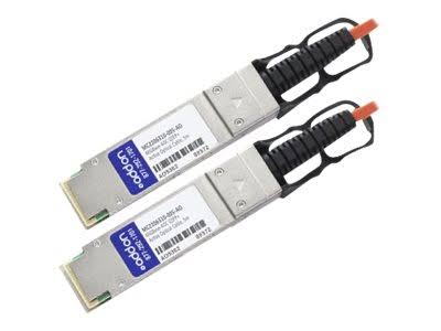 5M QSFP+ Network Cable C340