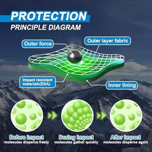 CE Level 1 Back Armor Protector Pad, CE Level 2 Elbow and Shoulder Armor Pads Set T690092