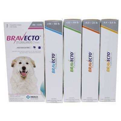 Bravecto Chews for Dogs M382