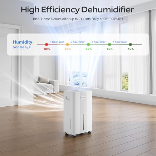 21 Pints Dehumidifier with Drain Hose T143