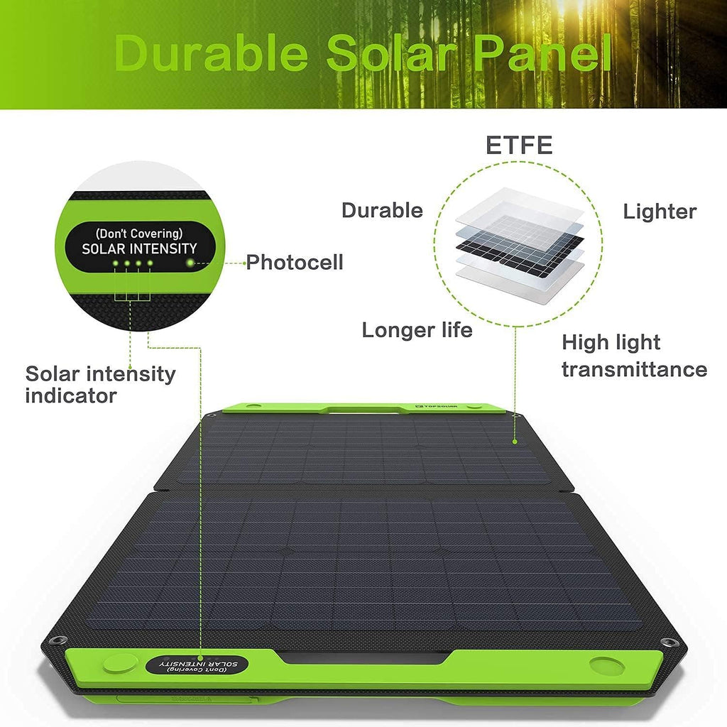60W Foldable Portable Solar Panel Charger Kit with Dual USB Ports X9745
