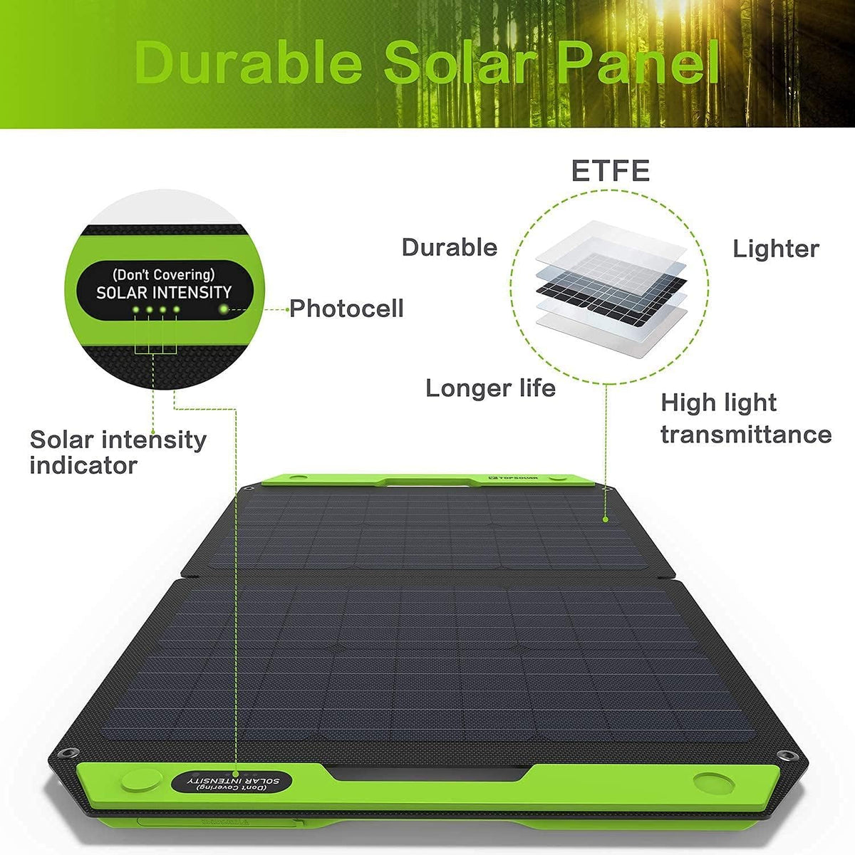 60W Foldable Portable Solar Panel Charger Kit with Dual USB Ports X9745