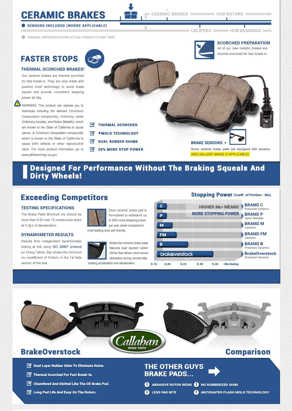Premium Rear Brake Rotors + Ceramic Pads + Clips Q70952