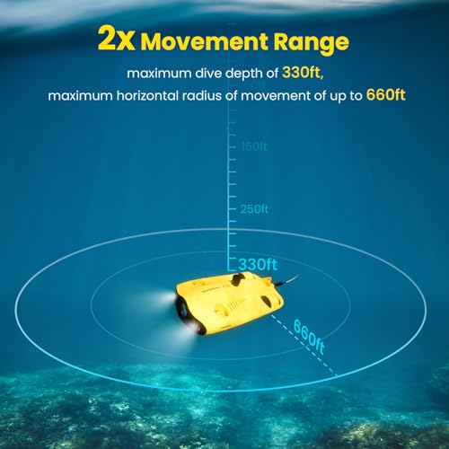 Mini S submarine drone with 4K+EIS Camera A422851