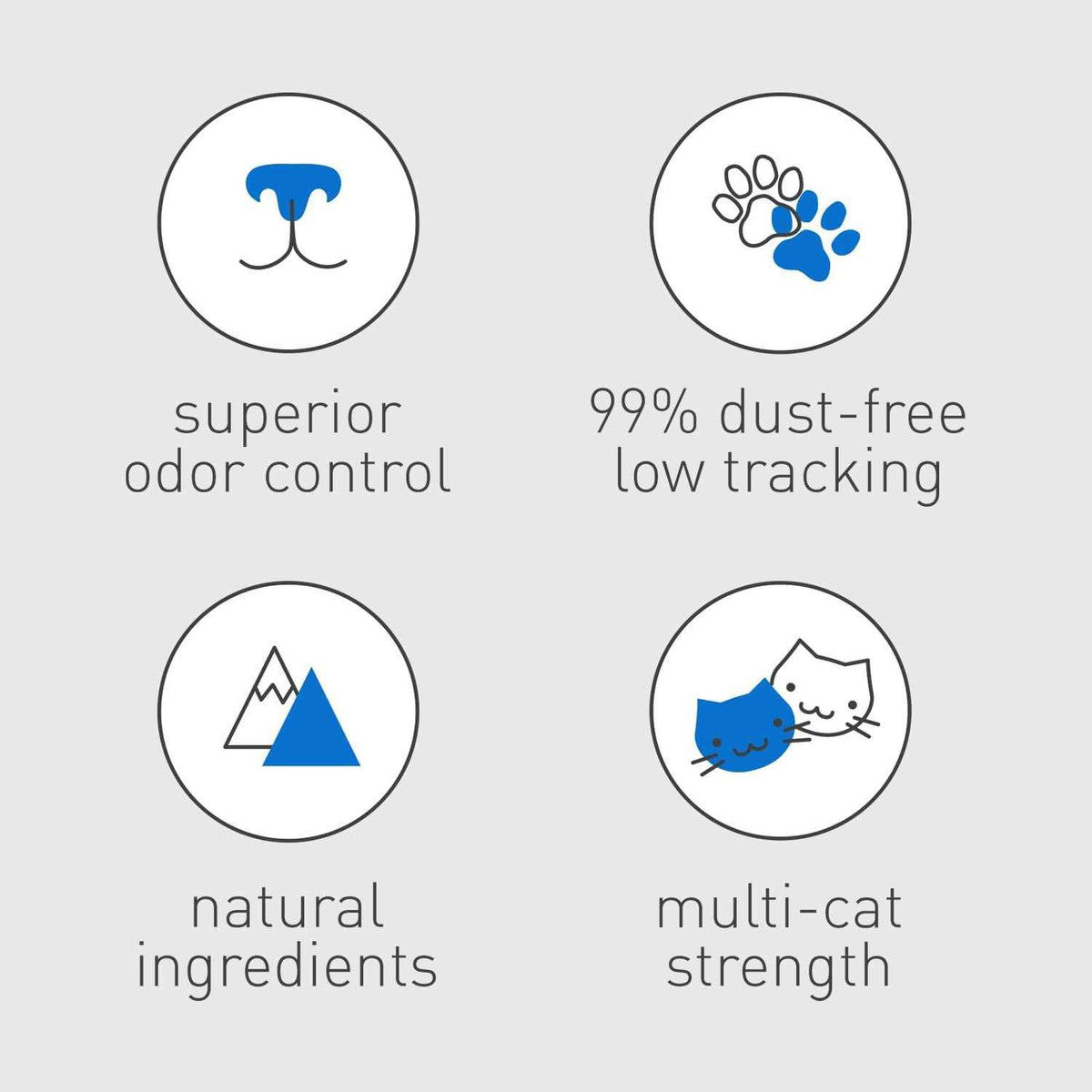 Ultra Cat Litter J750