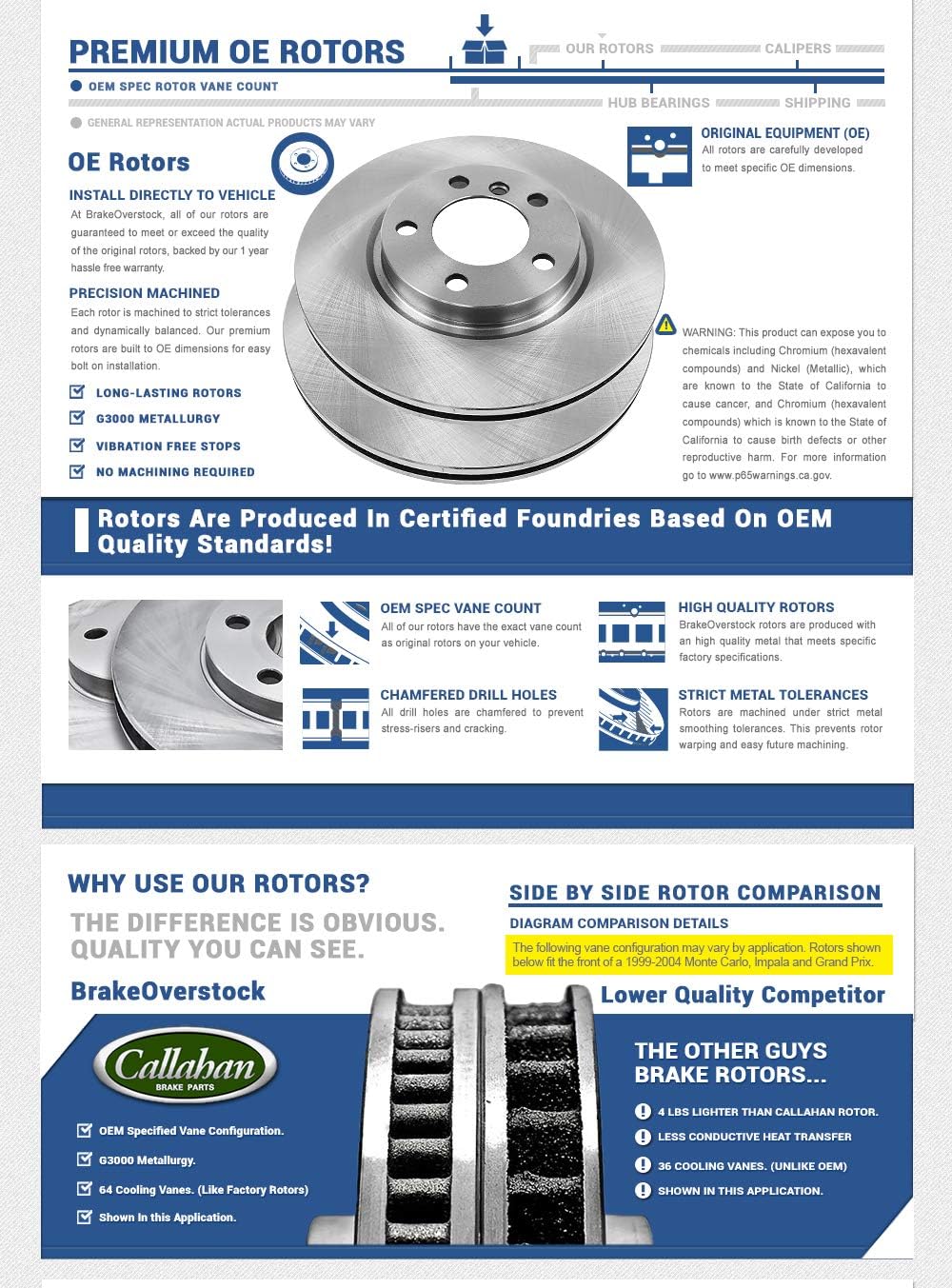 Premium Rear Brake Rotors + Ceramic Pads + Clips Q70952