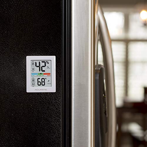 White 3 x 2.5 Inches Humidity Meter Hygrometer Indoor Digital Thermometer B1468