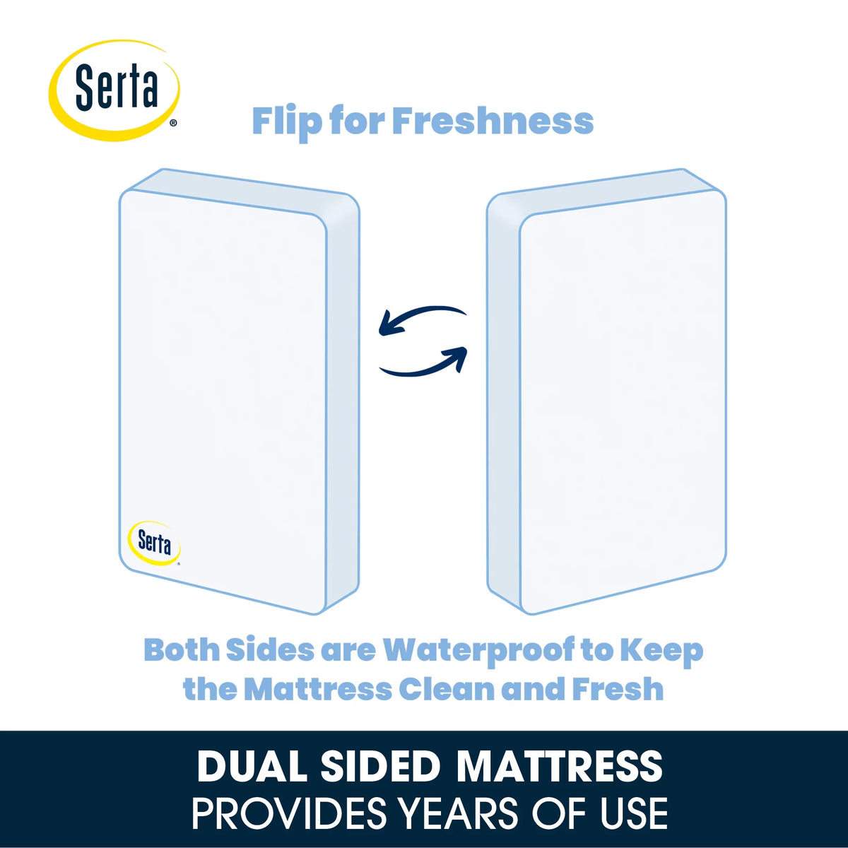 Mini Portable Dual Sided Crib & Toddler Mattress Q25894