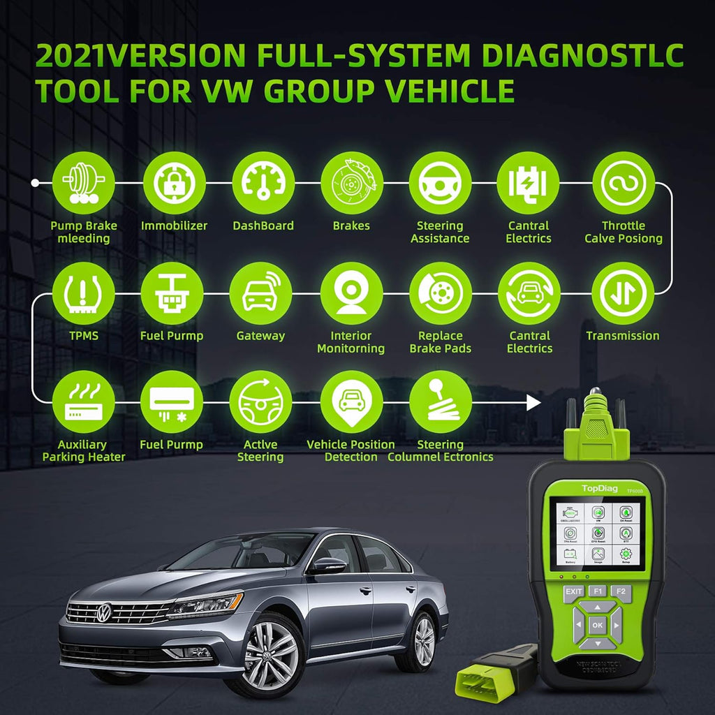 OBD2 Scanner Car Code Reader I9425