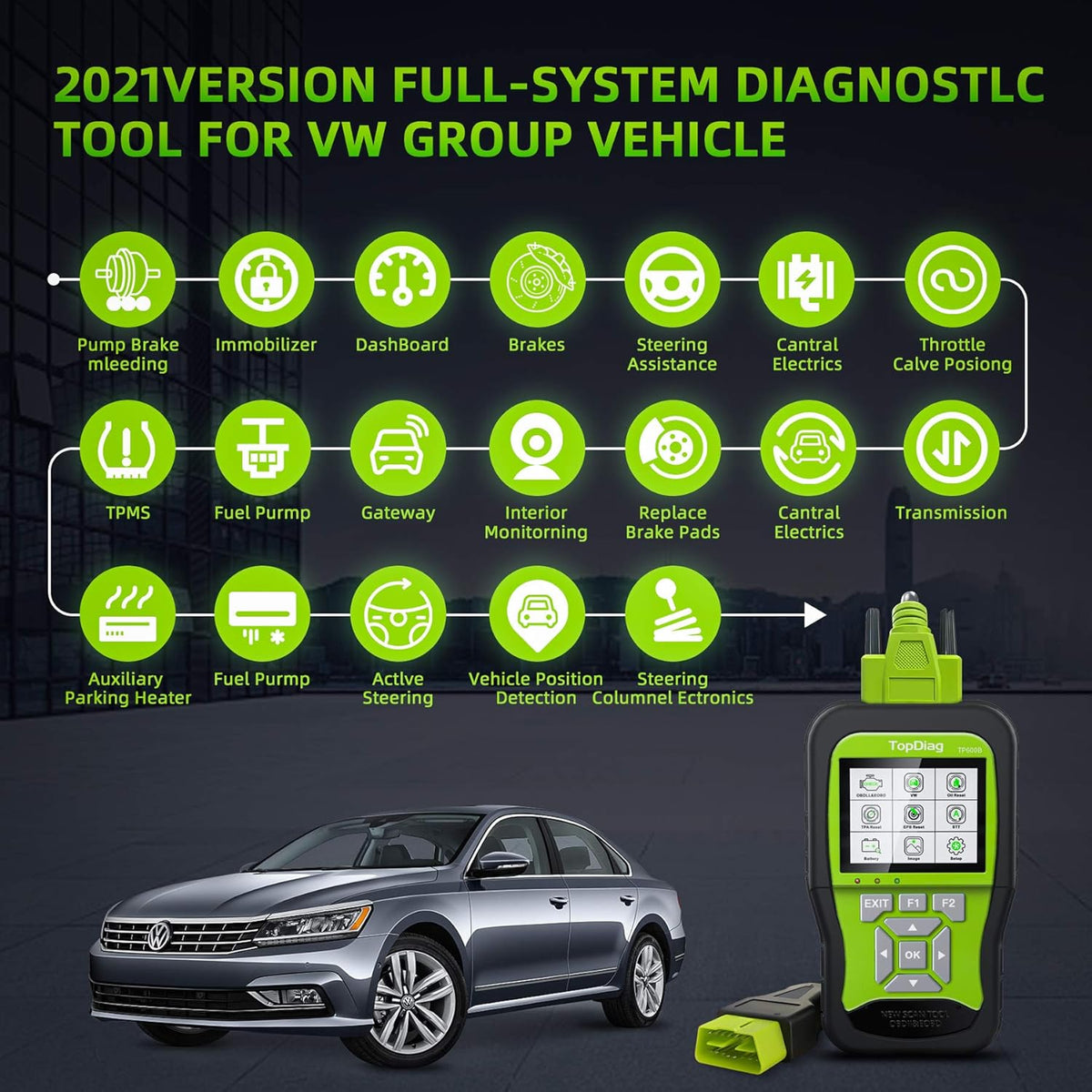 OBD2 Scanner Car Code Reader I9425