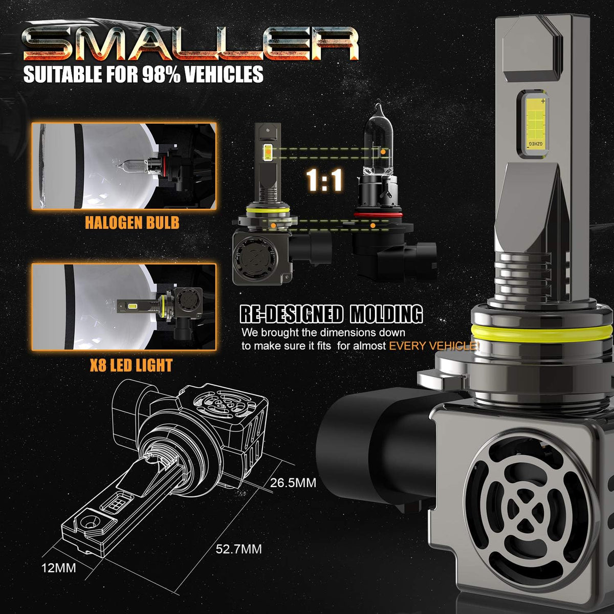 Wireless HIR2 LED Headlight Bulb 120W 20000 Lumens 6500K D935