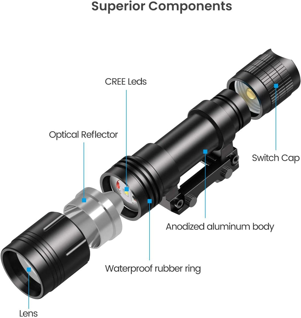 1200 Lumen Rail Mounted LED Tactical Flashlight S93224