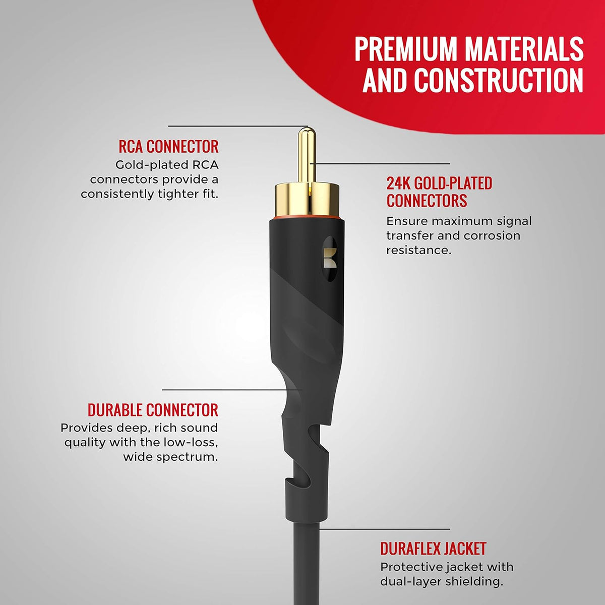 13 Feet Coaxial Subwoofer Cable G15724