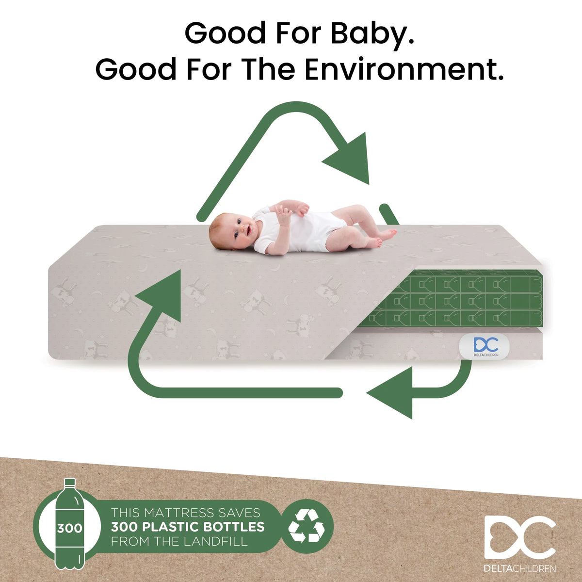 Mini Portable Dual Sided Crib & Toddler Mattress Q25894