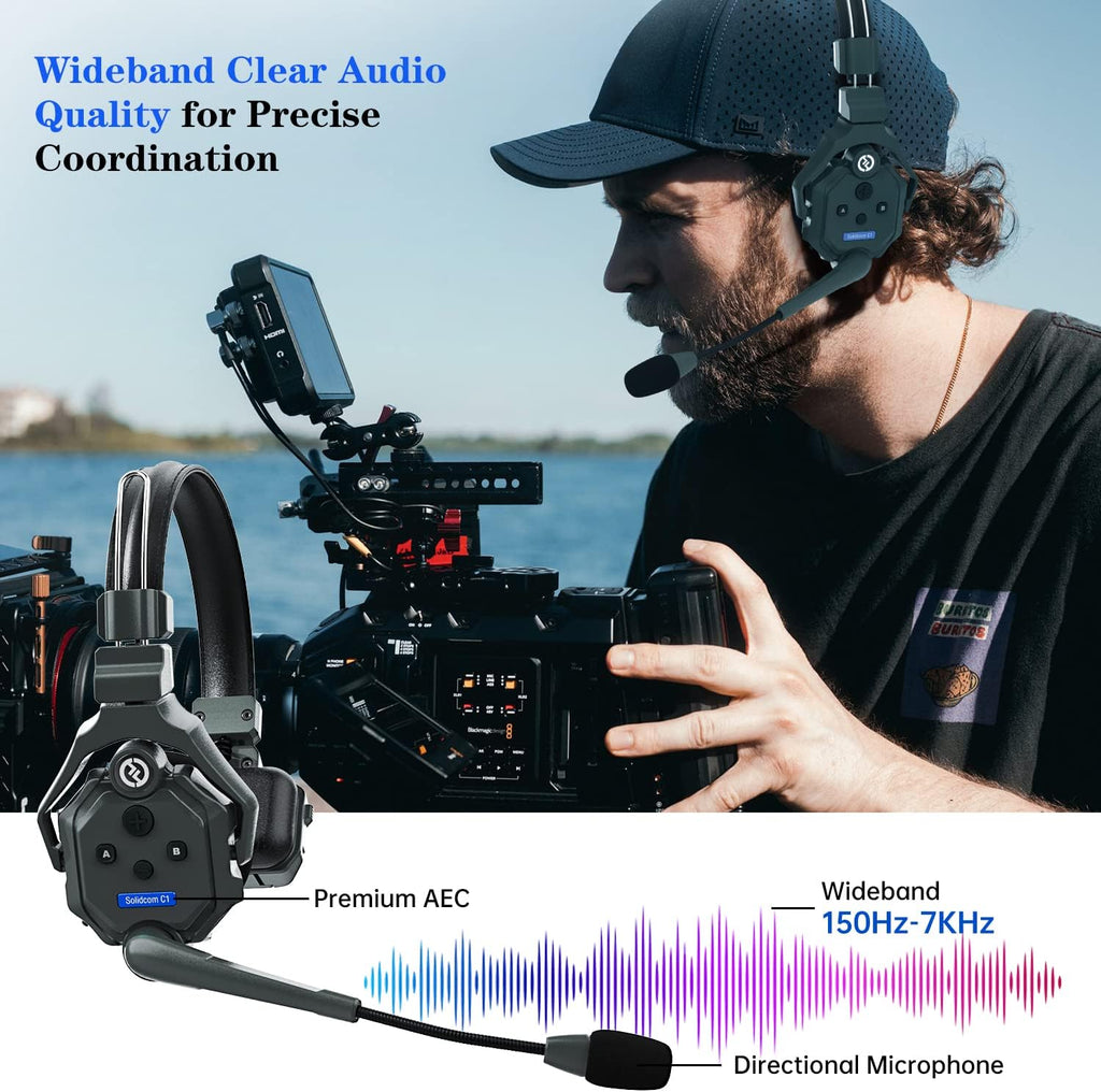 2-Person Full Duplex Wireless Headset Intercom System F172902