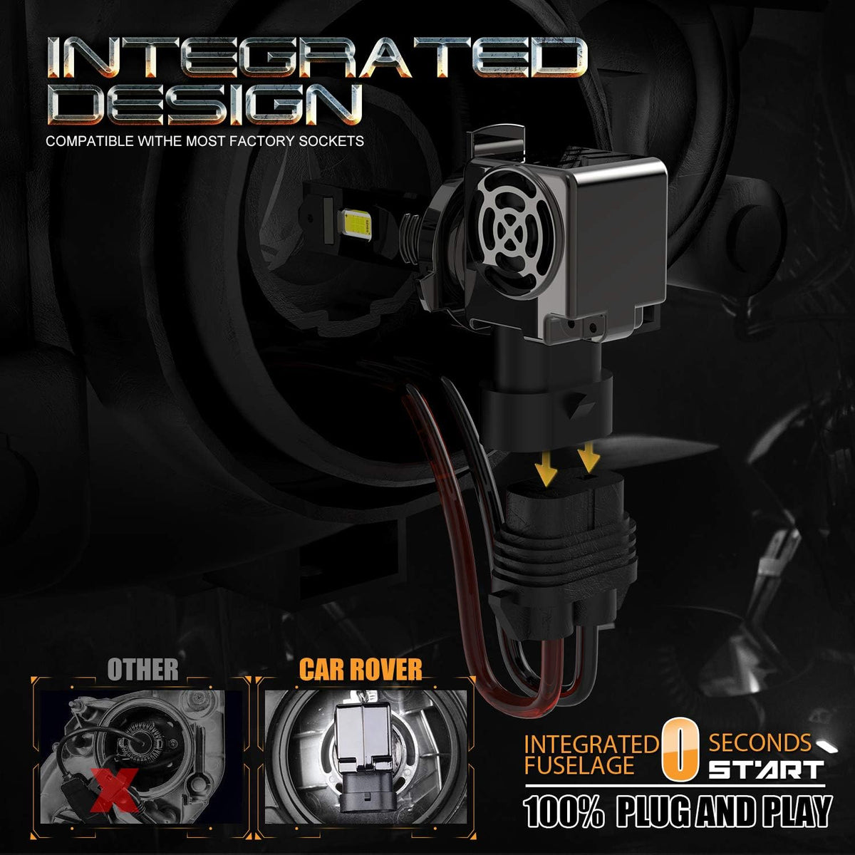 Wireless HIR2 LED Headlight Bulb 120W 20000 Lumens 6500K D935