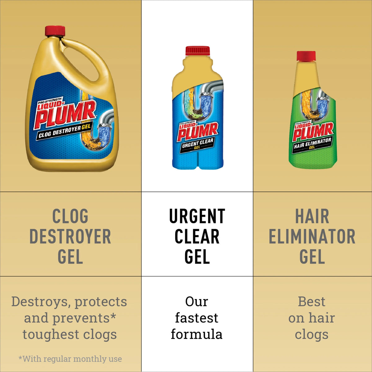 Drain Clog Remover Gel, 17 fl oz J296871