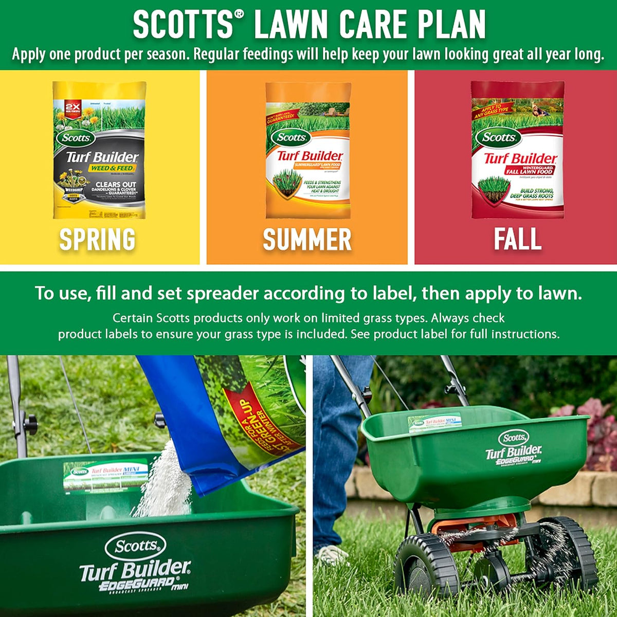 Lawn Care Plan Northern Small Yard (3-Part) Pack of 2 Q15210