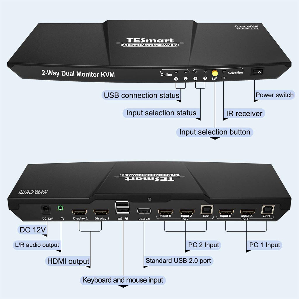 Dual Monitor 2-Port HDMI KVM Switch 4K@60Hz with 2 HDMI KVM Cables S757336